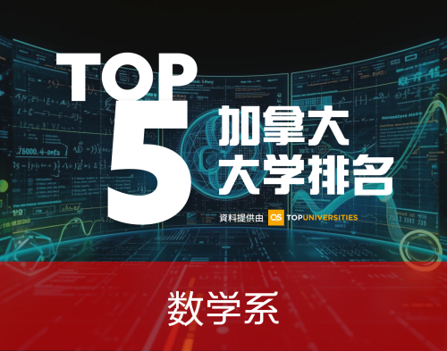 【加国留学】2025年QS世界大学排名 - 数学系